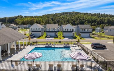 Center Creek has acquired The Highline, a 251-unit Build-to-Rent (BTR) community situated in Knoxville, TN